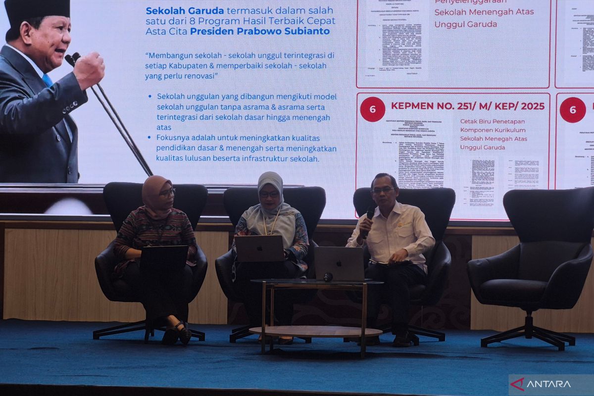 Kemdiktisaintek ungkap empat kurikulum pembeda pada SMA Unggul Garuda