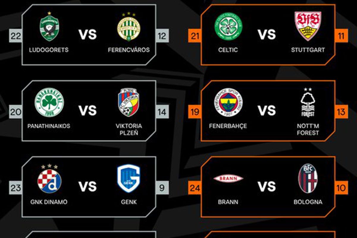 Play-off Liga Europa: Nottingham vs Fenerbahce, Bologna hadapi Brann