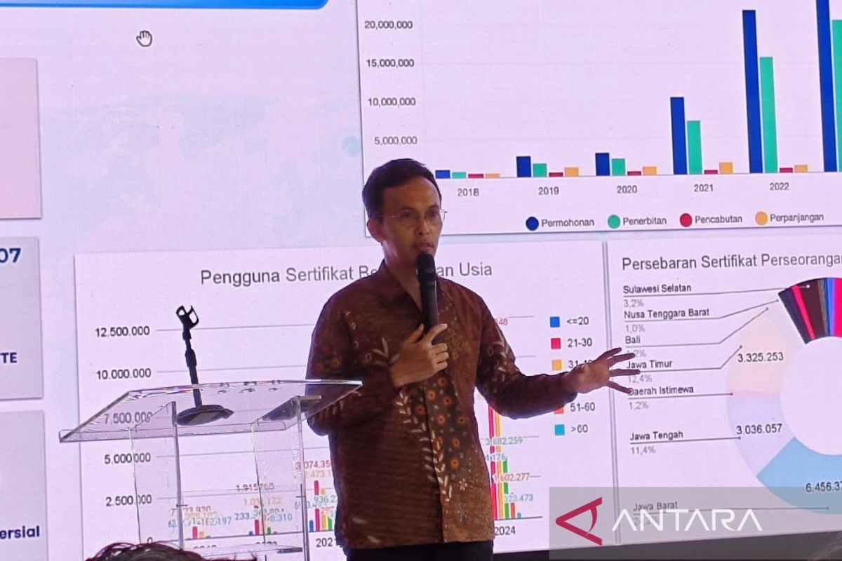 Kemkomdigi sebut penipuan dokumen digital marak pada lowongan kerja