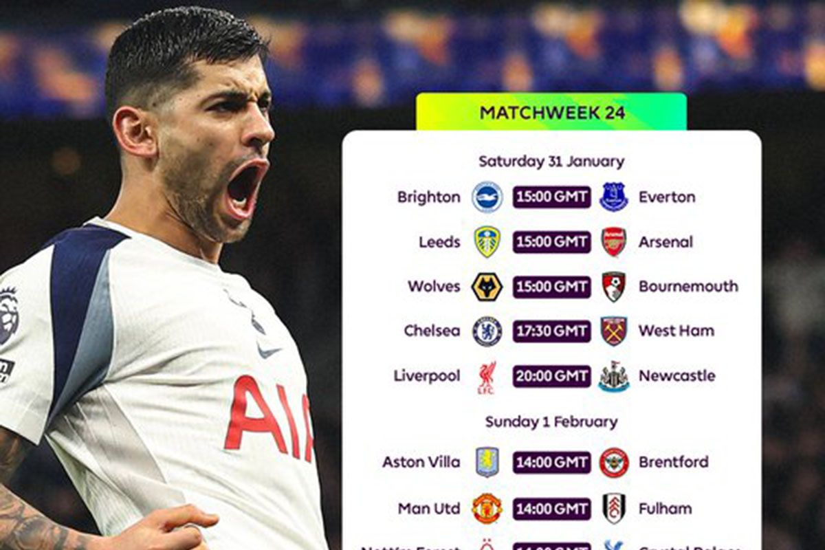 Jadwal Liga Inggris: Arsenal hindari terpeleset beruntun kedua kalinya