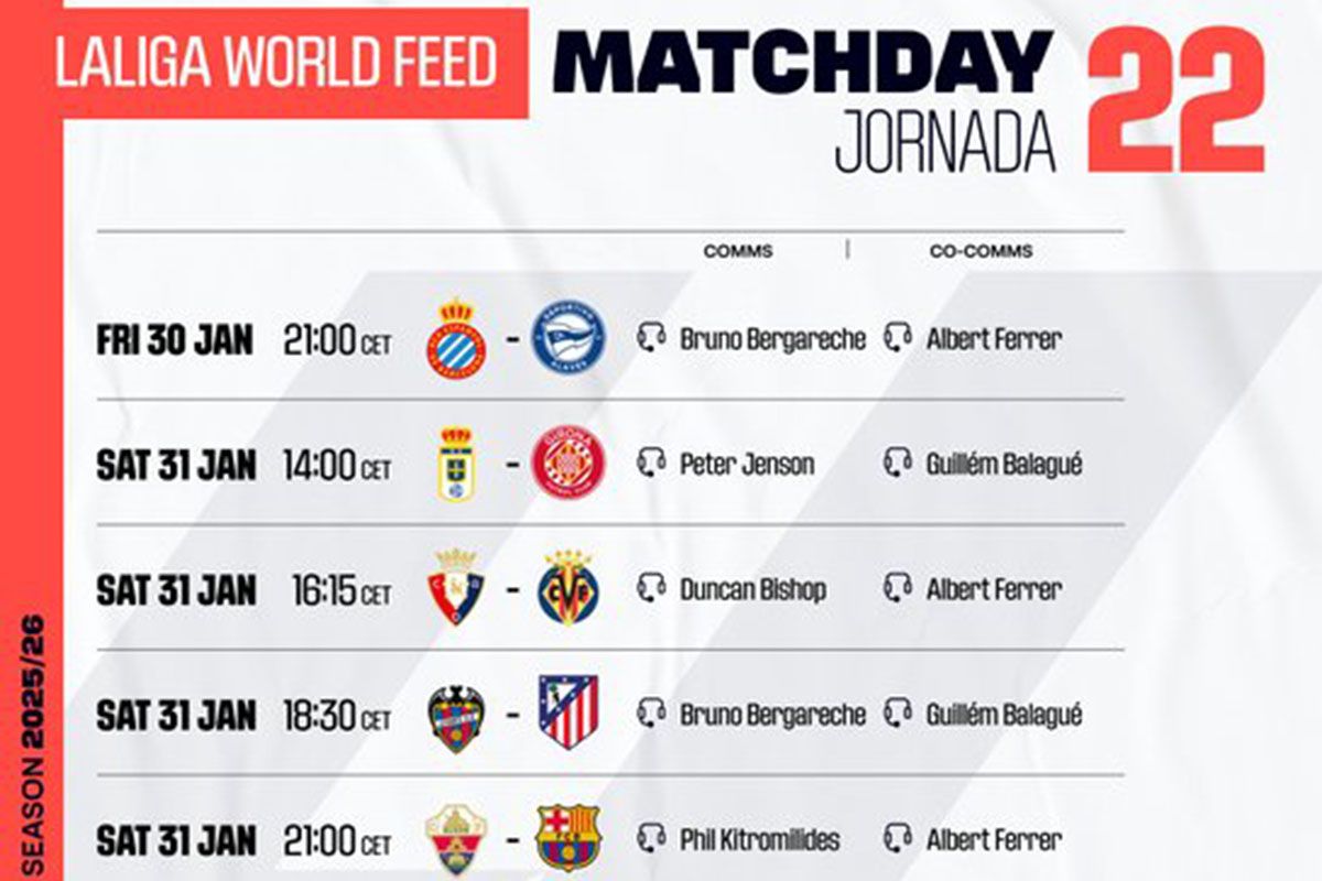 Jadwal Liga Spanyol: Saatnya Barcelona kembali tancap gas