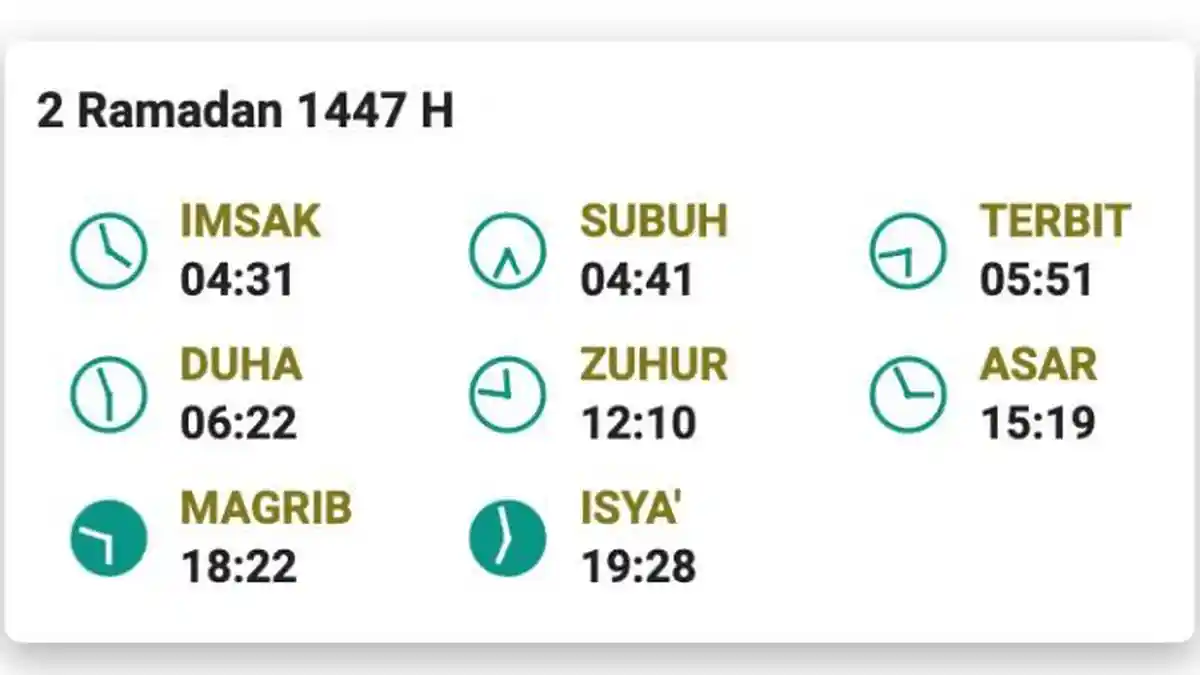 Jadwal Imsakiyah Kota Bogor Jumat 20 Februari 2026, Lengkap dengan Waktu Buka Puasa