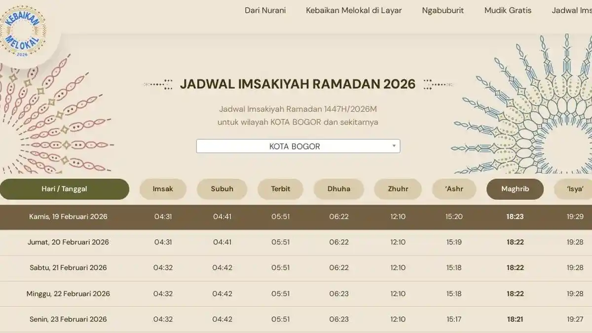 Jadwal Imsakiyah Kota Bogor 21 Februari 2026 hingga Akhir Ramadan, Lengkap Waktu Buka Puasa